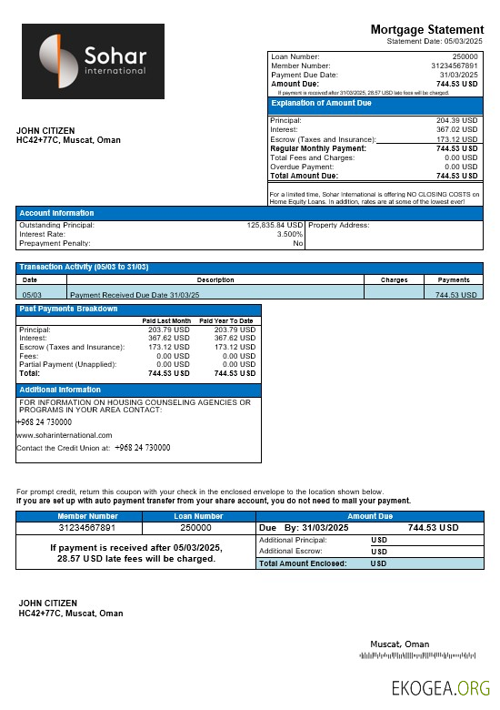 Relevé hypothécaire Omani Sohar International aux formats Word et PDF